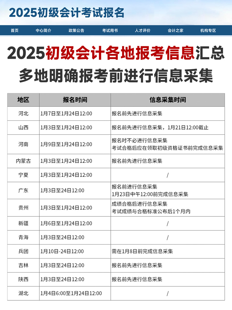 2025年初級會計考試報名條件_2025年初級會計考試報名時間_深圳會計從業資格考試報名時間2025