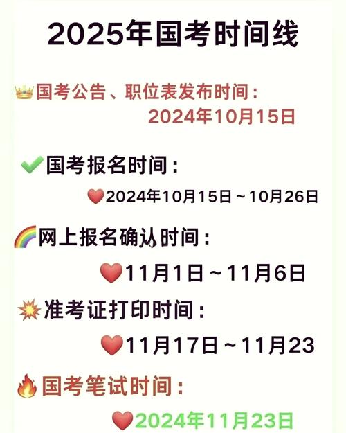 2025年國考應屆生招錄計劃_2025國考報名人數_2025年國家公務員考試招錄人數