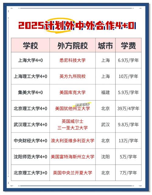 寧波諾丁漢大學(xué)排名怎么樣_寧波諾丁漢大學(xué)什么檔次_寧波諾丁漢大學(xué)