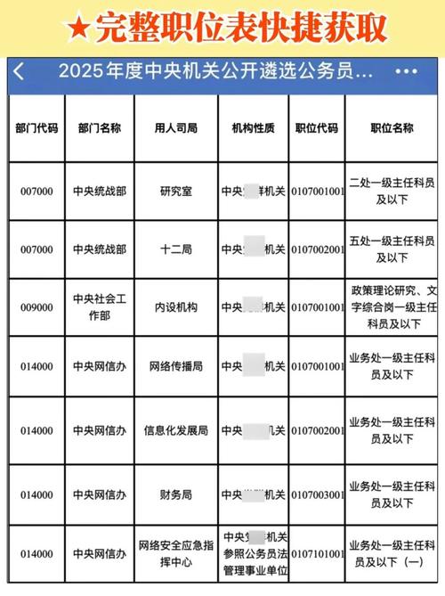 2025安徽遴選公務員職位表下載_2025安徽馬鞍山遴選公務員考試公告_2025國考報名時間