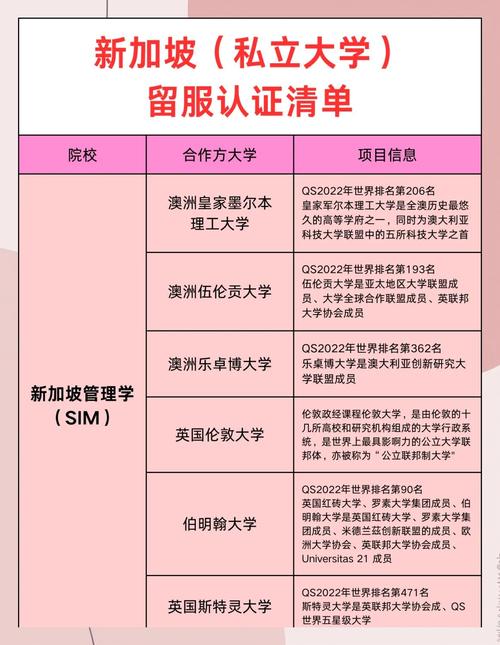 英國澳洲新西蘭留學機構_深圳留學中介_美國加拿大留學申請機構