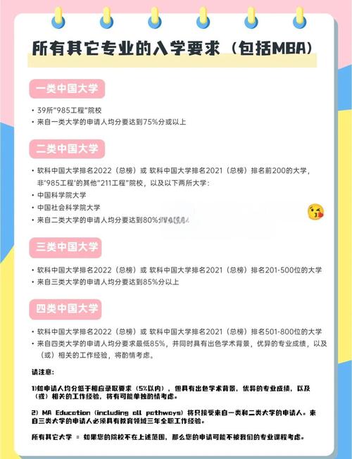 伯明翰大學中國院校認可名單變化_伯明翰大學商學院計算機學院名單分組要求_伯明翰大學官網(wǎng)