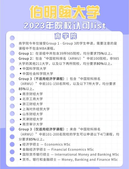 伯明翰大學中國院校認可名單變化_伯明翰大學商學院計算機學院名單分組要求_伯明翰大學官網(wǎng)