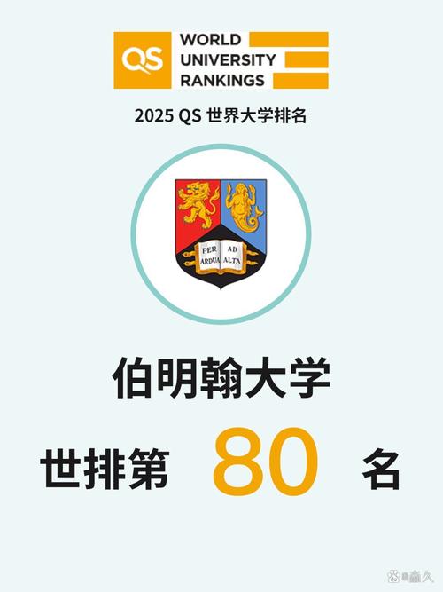 伯明翰大學世界排名_伯明翰大學國內認可度_伯明翰大學QS排名穩定性
