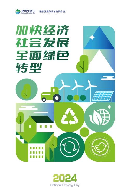 2025國考行測_公務員考試綠色低碳發展_公務員考試全面綠色轉型