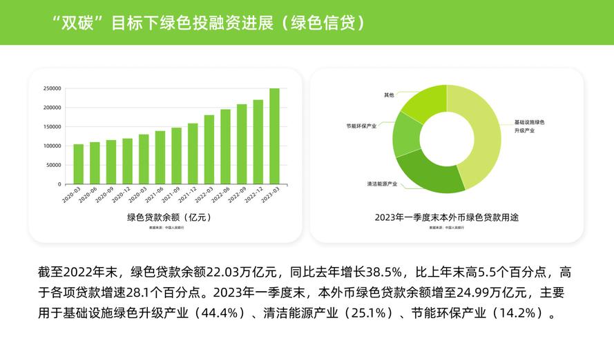 2025國考行測_公務員考試全面綠色轉型_公務員考試綠色低碳發展