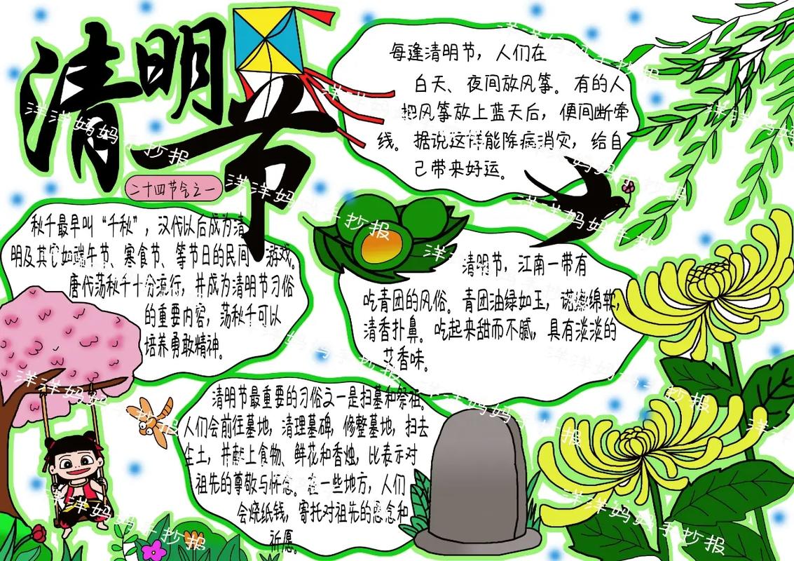 清明節(jié)風俗習慣傳統(tǒng)習俗_清明節(jié)手抄報一年級_小學一年級清明節(jié)手抄報