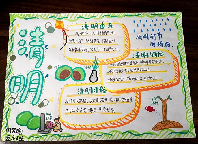清明節(jié)手抄報一年級_清明節(jié)風俗習慣傳統(tǒng)習俗_小學一年級清明節(jié)手抄報