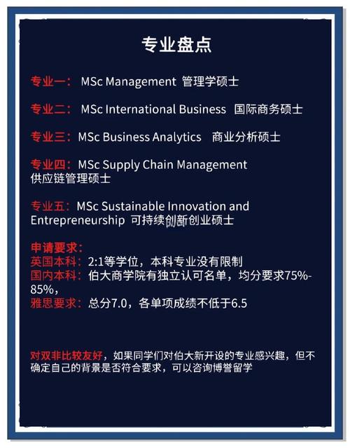 伯明翰大學環境與自然資源經濟學碩士課程_伯明翰大學宿舍_伯明翰大學經濟學碩士課程