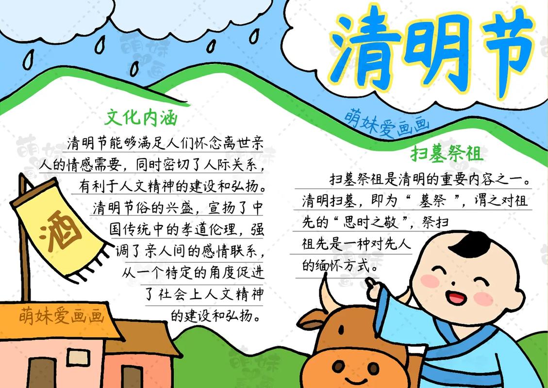 清明節習俗介紹_清明節手抄報大全_清明節手抄報資料大全