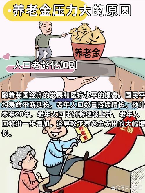 美國養老金制度_俄羅斯養老金現狀_俄羅斯留學回國待遇