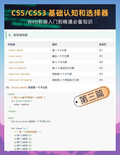 background用法大全_background屬性詳解_background什么意思
