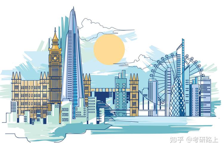 俄羅斯留學中介_指南者留學_鄭州留學機構推薦