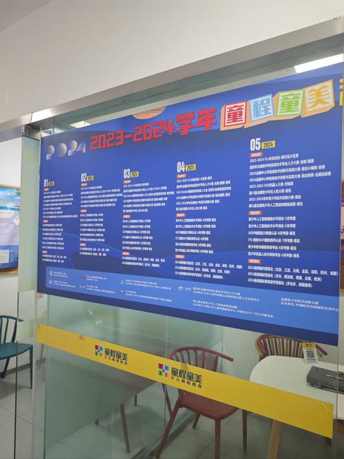 深圳培訓(xùn)機構(gòu)排行榜_兒童編程培訓(xùn)課程哪家好_童程童美少兒編程