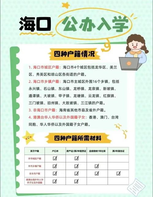 小學考初中入學條件海南中學_海南中考網_戶口在海南的外地學生參加中考