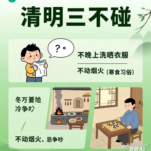 清明祭祀傳統(tǒng)_清明節(jié)作文300字左右免費_清明習俗