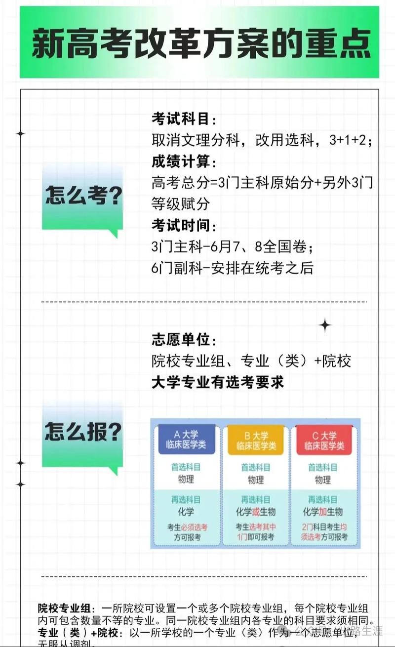 河南新高考3+1+2模式_河南新高考等級賦分計算方法_2025河南高考語文