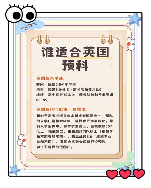 國際預科課程_英國預科申請條件_海外留學預科班