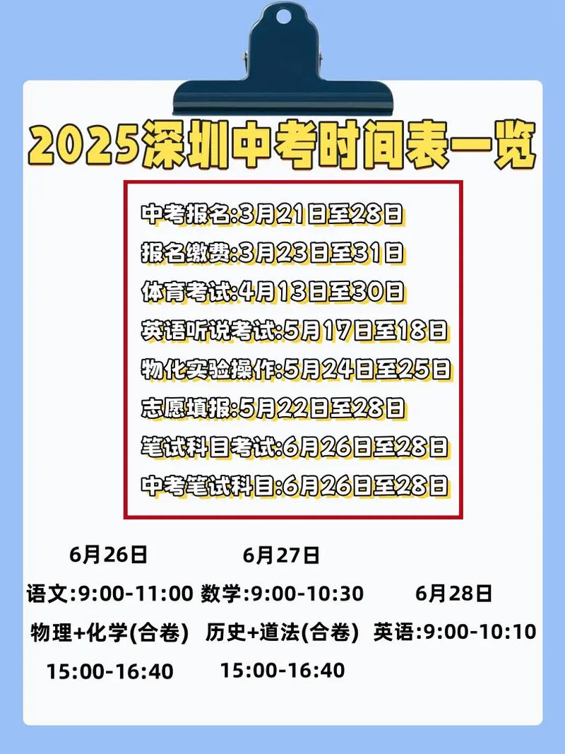 深圳中考文化科考試時間_2025河北中考語文_深圳中考體育英語聽說考試時間