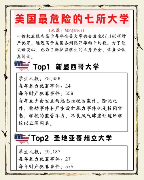 克萊姆森大學_克萊姆森大學安全系數(shù)_留學安全最安全的大學