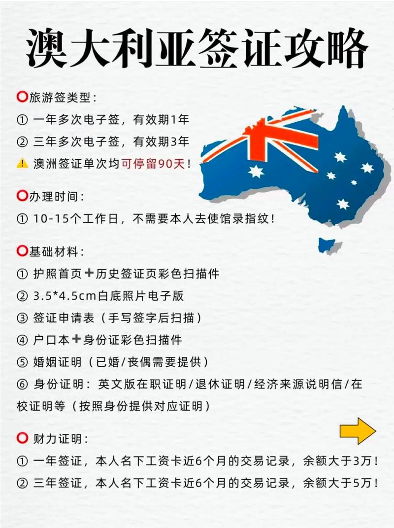 澳大利亞簽證辦理快速_澳大利亞 盡是不同_澳大利亞生活氛圍友好
