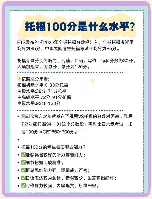 托福100分水平_不出國考托福有用嗎_托福100分申請學校