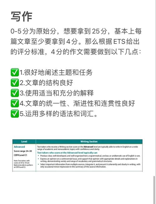 不出國考托福有用嗎_托福100分水平_托福100分申請學校