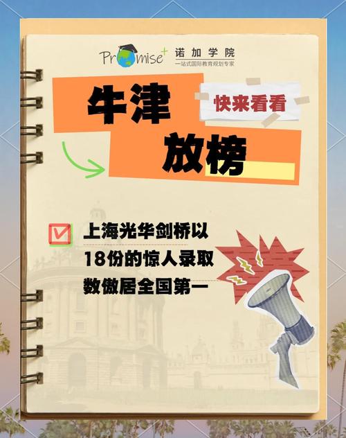 牛津大學本科錄取數據統計報告_英國私校入讀牛津優勢分析_牛津大學錄取分數線