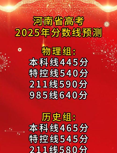 2025湖北高考分數(shù)線預測_河南2025年高考分數(shù)線新趨勢挑戰(zhàn)機遇_河南高考分數(shù)線競爭與素質(zhì)教育