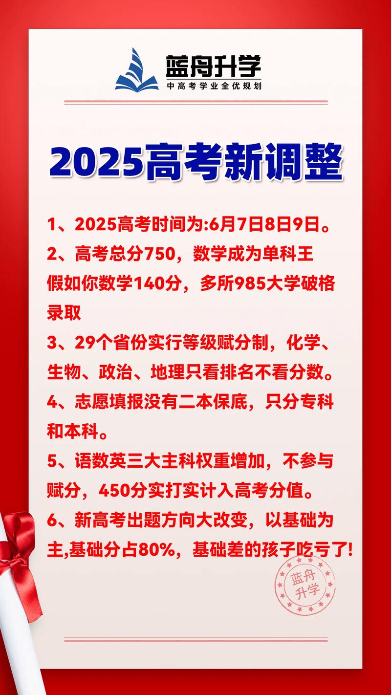 2025湖北高考分數(shù)線預測_河南高考分數(shù)線競爭與素質(zhì)教育_河南2025年高考分數(shù)線新趨勢挑戰(zhàn)機遇