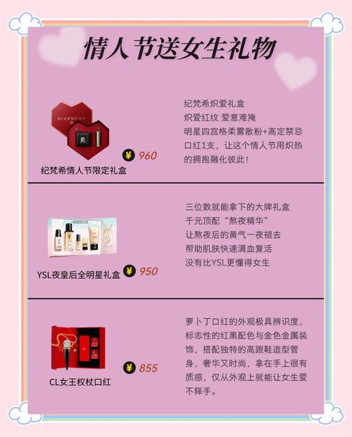 情人節祝福語最溫馨的話七夕_情人節護膚品化妝品禮物_淘寶送禮榜口紅眼影粉底液