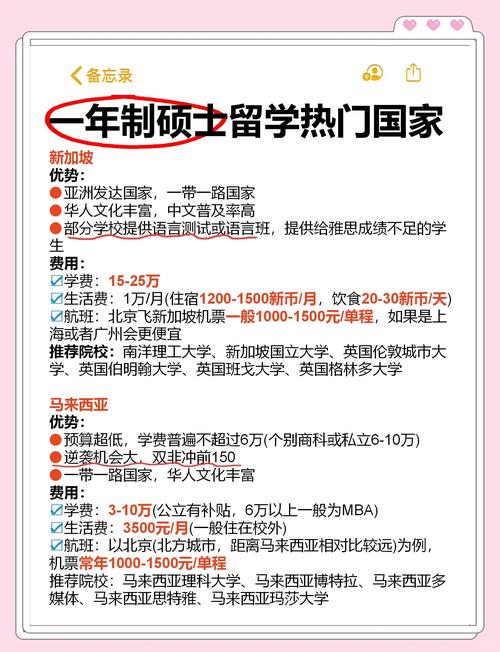 學費生活成本對比 首爾國立大學 vs 不列顛哥倫比亞大學_留學性價比 首爾國立大學 vs 不列顛哥倫比亞大學_不列顛哥倫比亞大學
