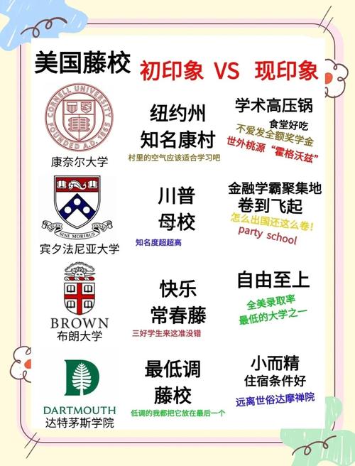 學費生活成本對比 首爾國立大學 vs 不列顛哥倫比亞大學_不列顛哥倫比亞大學_留學性價比 首爾國立大學 vs 不列顛哥倫比亞大學