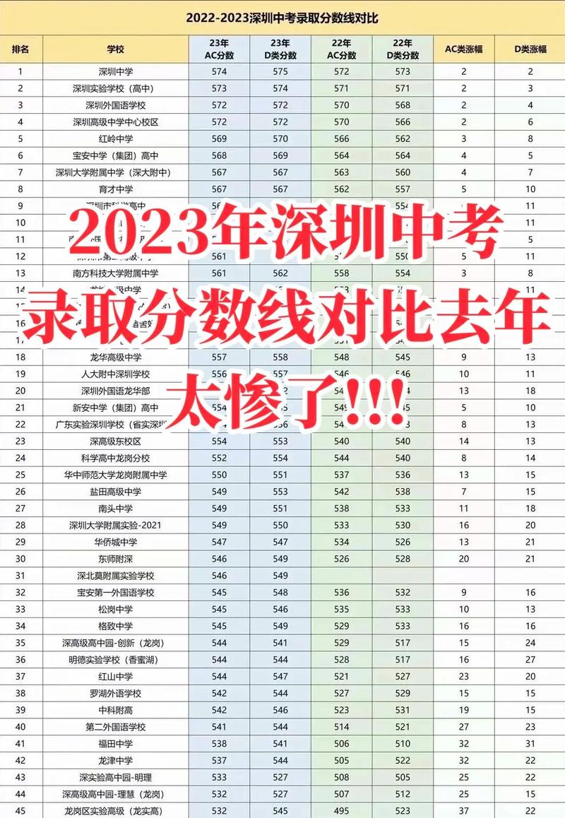 深圳國際學校課程體系_深圳國際學校招生_深圳為明國際學校南山校區