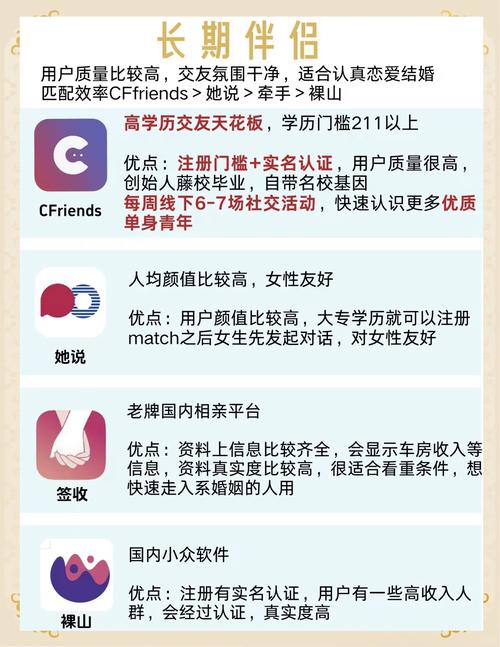 婚戀交友軟件推薦_真實靠譜婚戀APP_相親網站靠譜嗎