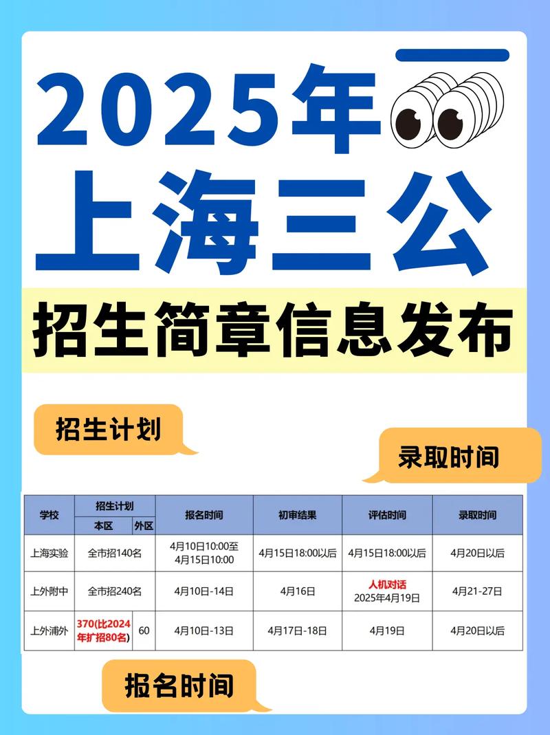 上海市2025年度考試錄用公務員報名辦法_上海市2025年度考試錄用公務員招考簡章_2025湖北省公務員考試