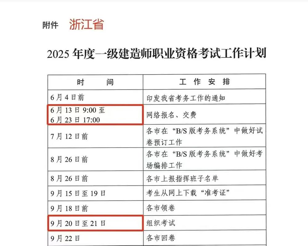 鄂爾多斯一級建造師考試報名時間_鄂爾多斯人事考試網(wǎng)_鄂爾多斯注冊測繪師資格審查流程