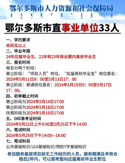 鄂爾多斯人事網_鄂爾多斯三支一扶考試報名流程_內蒙古三支一扶招募條件