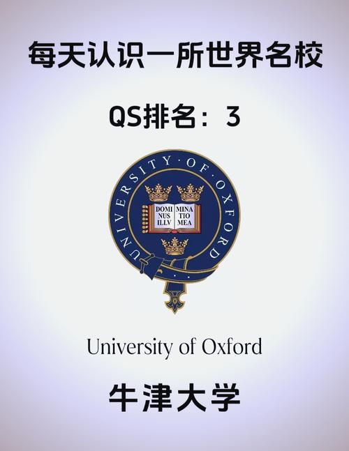 牛津大學在哪里_牛津大學所在城市_英國牛津大學位置