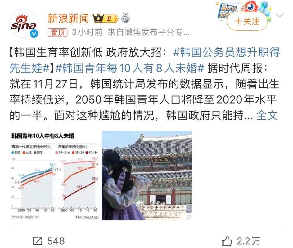 韓國公務員薪資待遇_韓國打工招聘_韓國年輕人考公熱消退