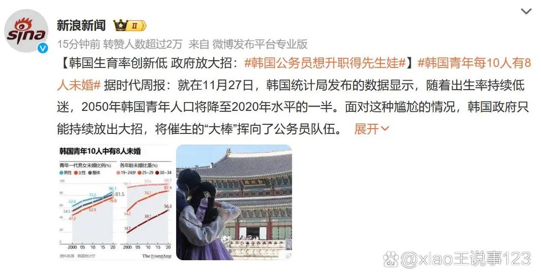 韓國打工招聘_韓國年輕人考公熱消退_韓國公務員薪資待遇