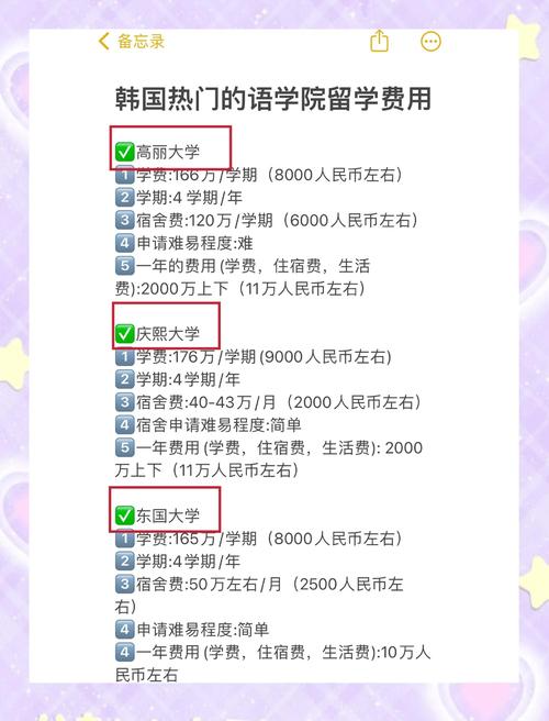 韓國弘益大學留學條件_韓國弘益大學留學費用_韓國大學留學條件