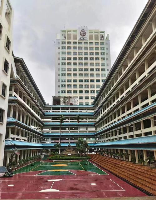 孔敬大學_KKU International College English Programs_Khonkaen University International College