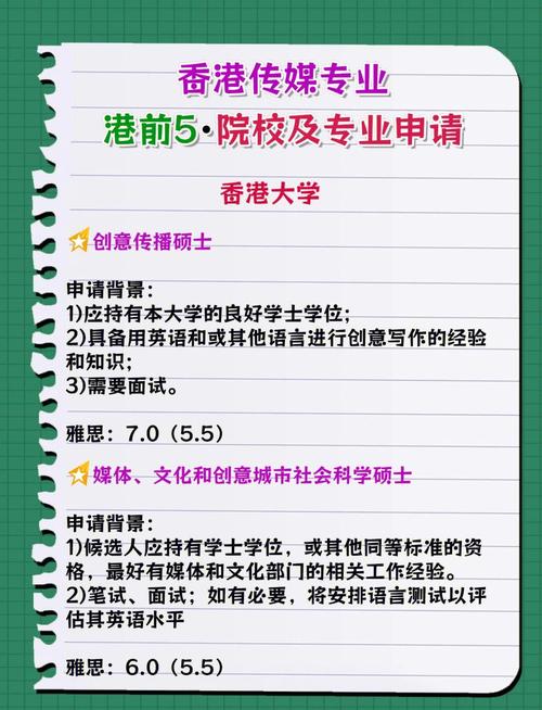 香港傳媒碩士申請條件_香港城市大學研究生_香港傳媒專業申請要求