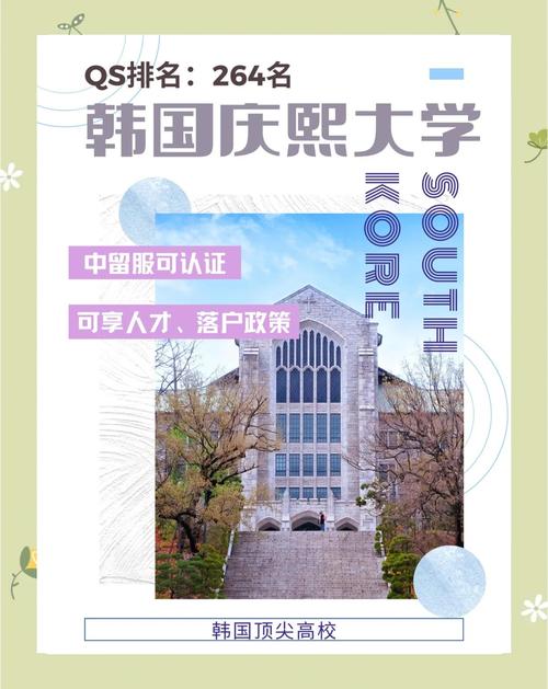 韓國留學雙錄取項目_慶熙大學_留學韓國慶熙大學會計稅務
