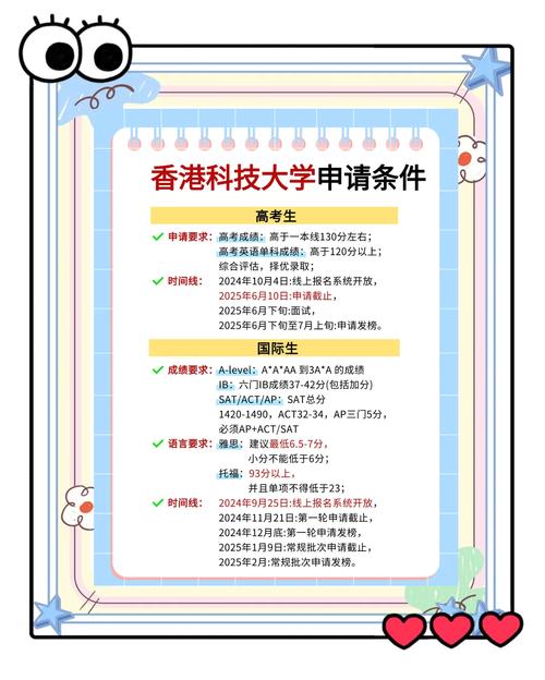 香港浸會大學網申截止時間6月13日面試安排錄取通知6月下旬至7月上旬_香港科技大學網申截止時間6月12日面試安排錄取通知6月底至7月6日_香港城市大學招生官網