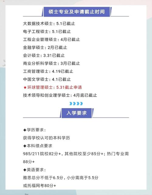 香港城市大學招生官網_香港浸會大學網申截止時間6月13日面試安排錄取通知6月下旬至7月上旬_香港科技大學網申截止時間6月12日面試安排錄取通知6月底至7月6日