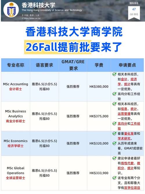 香港城市大學(xué)26fall申請(qǐng)時(shí)間_香港城市大學(xué)中文網(wǎng)站_香港城市大學(xué)26fall碩士申請(qǐng)要求