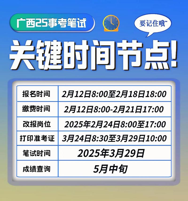 客觀題考試時間安排及批次分配_二級建造師準考證打印時間_2025年國家統一法律職業資格考試準考證打印時間及注意事項