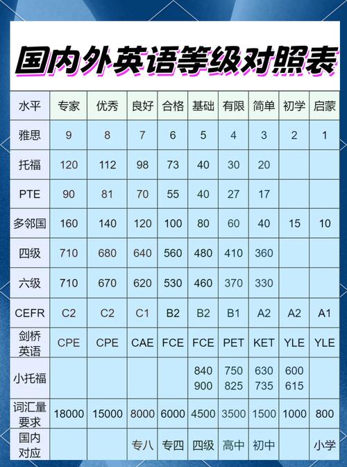 東國大學本科留學費用_韓國東國大學_韓國東國大學留學費用明細
